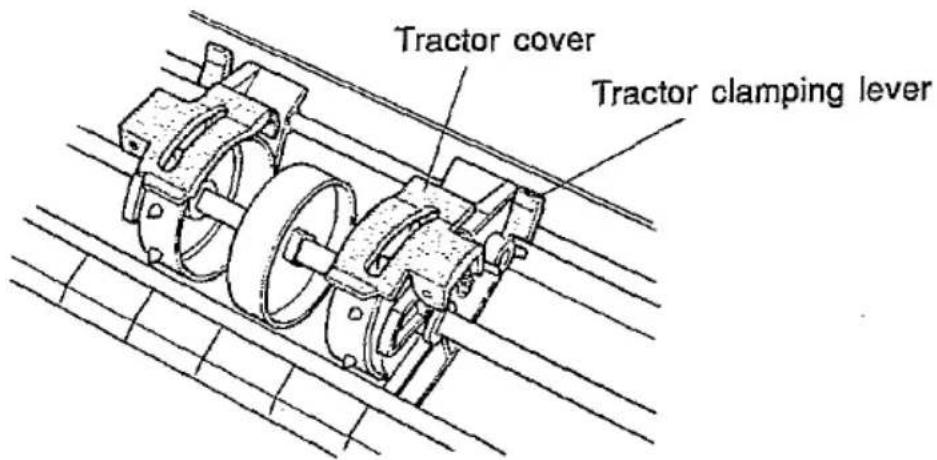 Tractor cover Tractor clamping lever