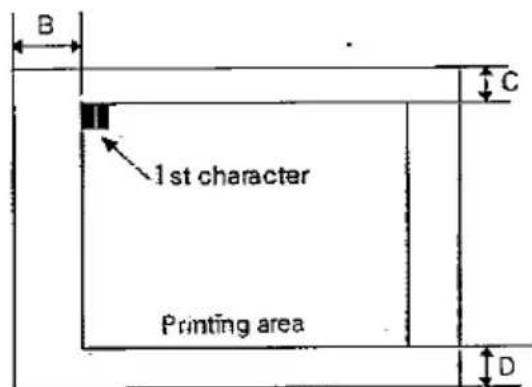 B C 1st character Printing area D