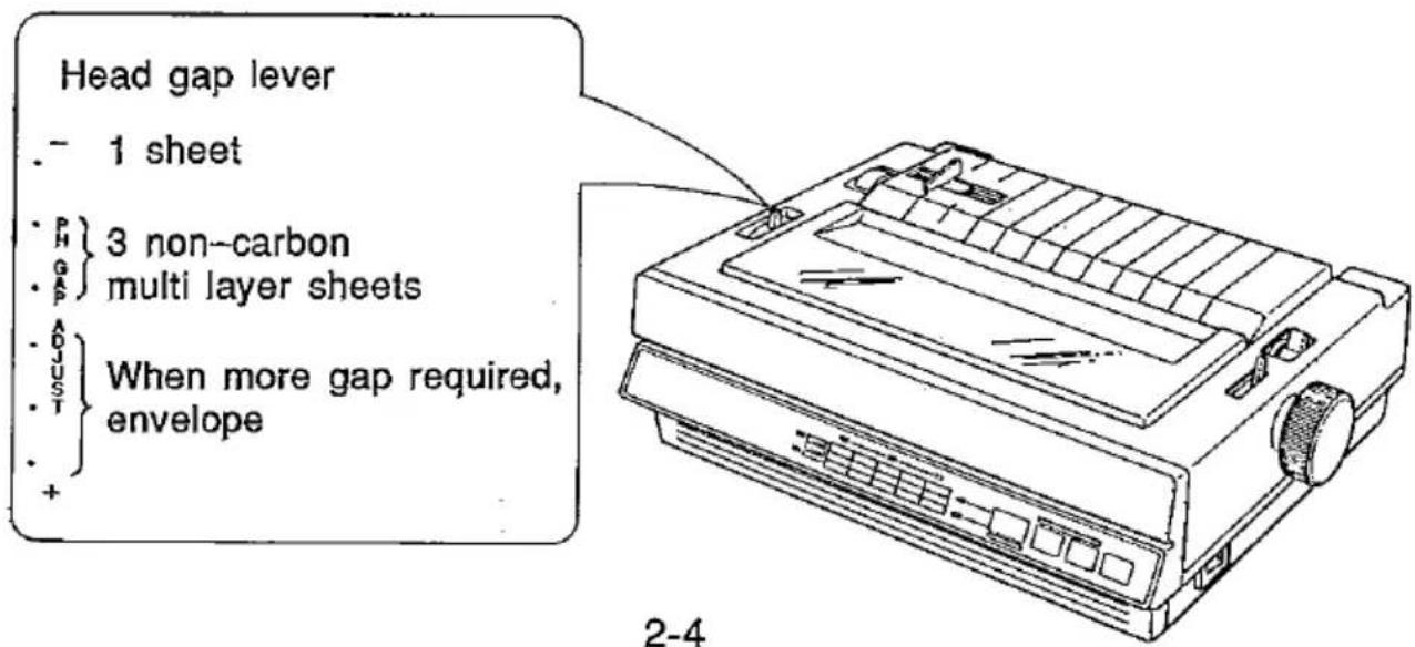 Head gap lever - 1 sheet • P H } 3 non-carbon • G A P } multi layer sheets • A D J U S T } When more gap required, • I NVELOPE + 2-4
