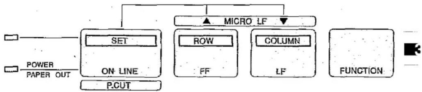 PANASONIC KX-P1180 - Front Panel Switches - 1