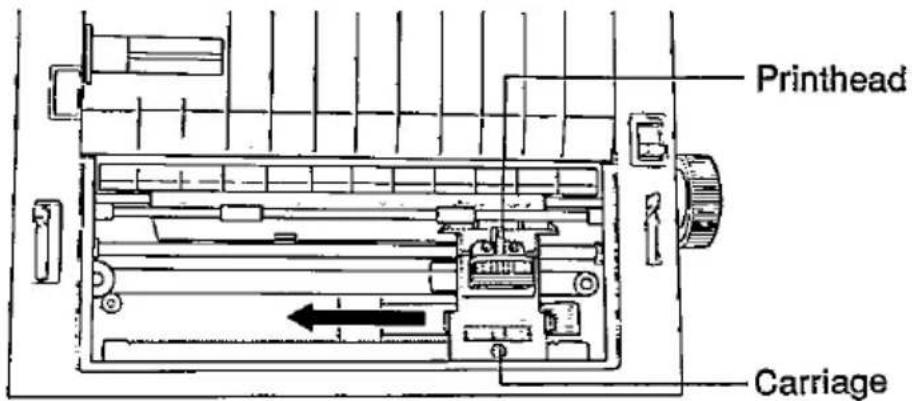 Printhead Carriage
