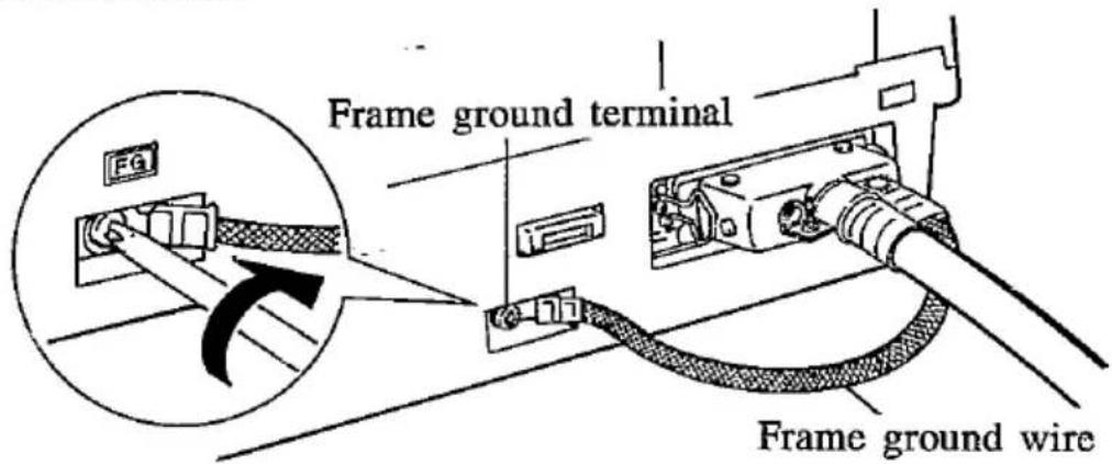 Frame ground terminal Frame ground wire