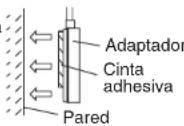 PANASONIC CZ-TACG1 - PRECAUCIÓN - 2