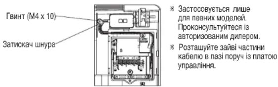 Гвинт (M4 x 10) Затискач шнура Застосовується лише для певних моделей. Проконсультуйтеся із авторизованим дилером. Розташуйте зайві частини кабелю в пазі поруч із платою управління.