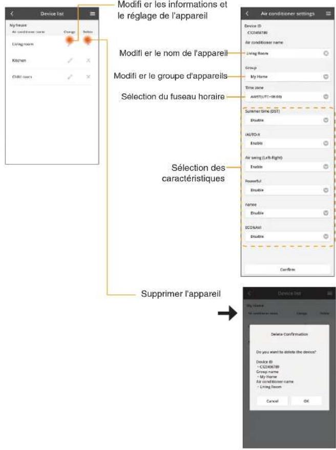 Modifier les informations et le réglage de l'appareil Modifier le nom de l'appareil Modifier le groupe d'appareils Sélection du fuseau horaire Sélection des caractéristiques Supprimer l'appareil Liste des appareils Mon nom Toutes les conditions sont : Confirmation de suppression Voulez-vous supprime…