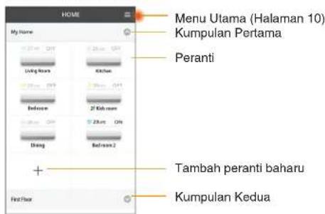 HOME Menu Utama (Halaman 10) Kumpulan Pertama Peranti Living Room Kitchen Bedroom 21 Kb room 21 km Ort Dung Bedroom 2 + Tambah peranti baharu Kumpulan Kedua First Floor