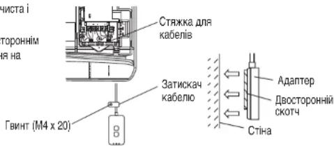 Чиста і тороннім на Гвинт (M4 x 20) Стяжка для кабелів Затискач кабелю Адаптер Двосторонній скотч Сіна