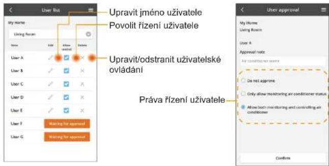Upravit jméno uživatele Povolit řízení uživatele Upravit/odstranit uživatelské ovládání Práva řízení uživatele User List My Home Existing Room Name Add Allow cancel Delete User A ✓ ✓ ✓ User B ✓ ✓ ✓ User C ✓ ✓ ✓ User D ✓ ✓ ✓ User E ✓ ✓ User F Waiting for approved User G Waiting for approved User appr…