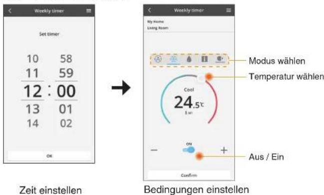 Weekly timer Set timer 10 58 11 59 12 : 00 13 01 14 02 OK Zeit einstellen Modus wählen Temperatur wählen Cool 24.5°C - + Aus / Ein Confirm Bedingungen einstellen