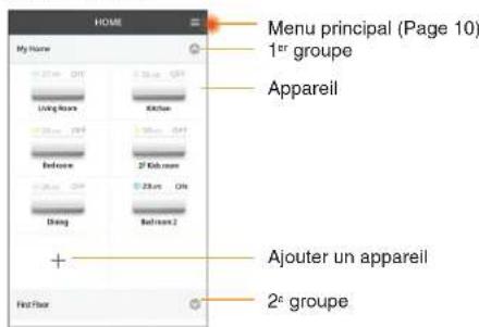 ACCUEIL, menu principal (page 10), 1er groupe, appareil, + ajouter un appareil, 2e groupe