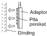 PANASONIC CZ-TACG1 - Atur kabel. - 2