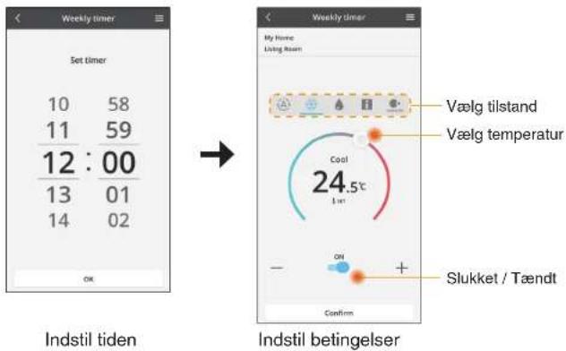 Indstil timer 10 58 11 59 12 : 00 13 01 14 02 OK Indstil tiden Vælg tilstand Vælg temperatur Køl 24,5 °C L-1 TIL + Slukket / Tændt Bekræft Indstil betingelser