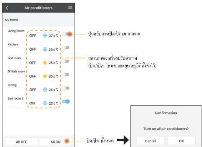เครื่องปรับอากาศ บ้านของฉัน ห้องนั่งเล่น ปิด 27.0°C ห้องครัว ปิด 26.0°C ห้องนอน ปิด 25.0°C ห้องเด็ก ปิด 30.0°C ห้องรับประทานอาหาร ปิด 26.0°C ห้องนอน 2 เปิด 23.0°C ปิดทั้งหมด เปิดทั้งหมด สถานะของเครื่องปรับอากาศ (เปิด/ปิด โหมด และอุณหภูมิที่ตั้งค่าไว้) การยืนยัน เปิดเครื่องปรับอากาศทั้งหมดหรือไม่? ยก…