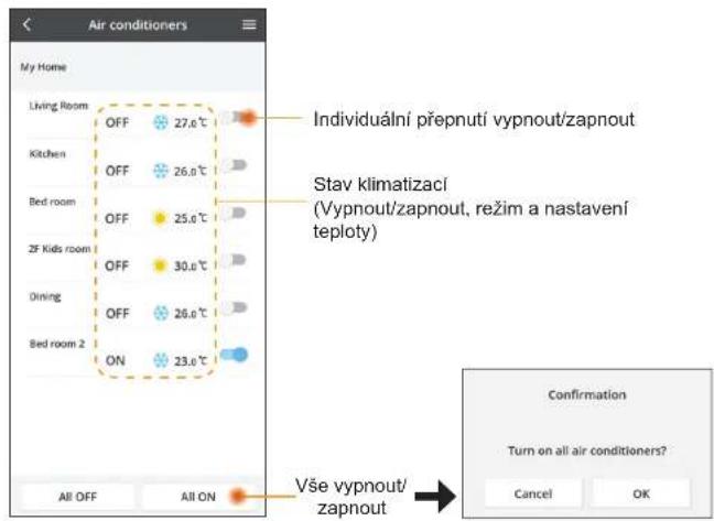 Klimatizace Můj domov Obývací pokoj VYP 27,0 °C Kuchyně VYP 26,0 °C Ložnice VYP 25,0 °C ZF Dětský pokoj VYP 30,0 °C Jídelna VYP 26,0 °C Ložnice 2 ZAP 23,0 °C Individuální přepnutí vypnout/zapnout Stav klimatizací (Vypnout/zapnout, režim a nastavení teploty) Vše vypnout/zapnout Vše VYP Vše ZAP Potvrz…