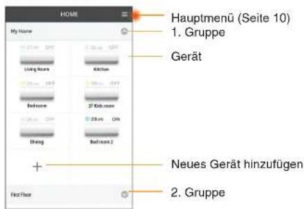 HOME Hauptmenü (Seite 10) 1. Gruppe Gerät Neues Gerät hinzufügen 2. Gruppe