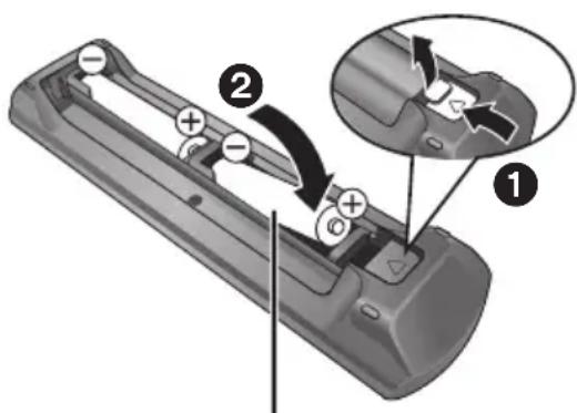 Diagram of a remote control with labeled parts and directional arrows indicating movement or operation