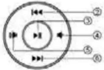 MAJESTIC DF-938 - Back side Buttons - 2