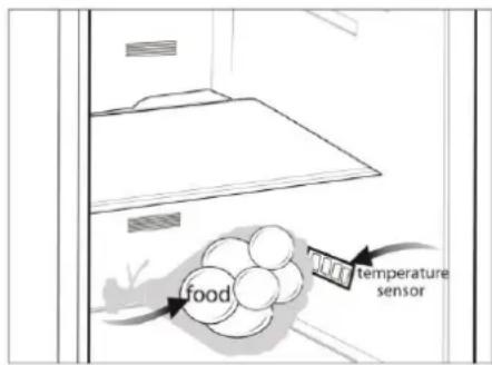 food temperature sensor