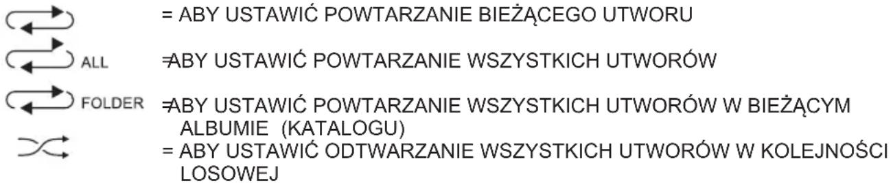 = ABY USTAWIĆ POWTARZANIE BIEŻĄCEGO UTWORU ≡ABY USTAWIĆ POWTARZANIE WSZYSTKICH UTWORÓW ≡ABY USTAWIĆ POWTARZANIE WSZYSTKICH UTWORÓW W BIEŻĄCYM ALBUMIE (KATALOGU) ≡ABY USTAWIĆ ODTWARZANIE WSZYSTKICH UTWORÓW W KOLEJNOŚCI LOSOWEJ