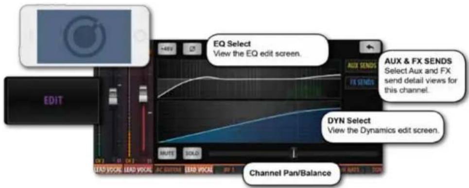 EQ Select View the EQ edit screen. AUX & FX SENDS Select Aux and FX send detail views for this channel. DYN Select View the Dynamics edit screen. Channel Pan/Balance