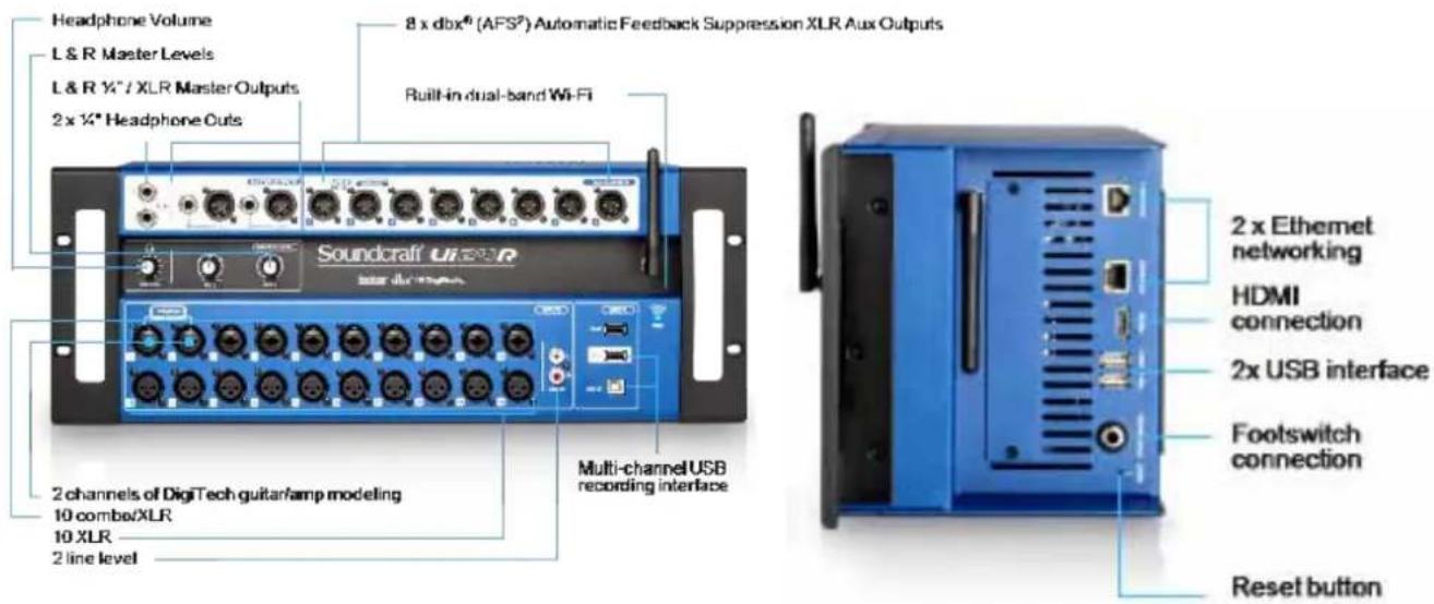 Headphone Volume L & R Master Levels L & R 1/4" / XLR Master Outputs 2 x 1/4" Headphone Cuts 8 x dbx⁶ (AFS²) Automatic Feedback Suppression XLR Aux Outputs Built-in dual-band WiFi Soundcraft UISCR multi-channel USB recording interface 2 channels of DigiTech guitar/amp modeling 10 combo/XLR 10 XLR 2 line level Multi-channel USB networking 2 x Ethernet networking HDMI connection 2x USB interface Footswitch connection Reset button