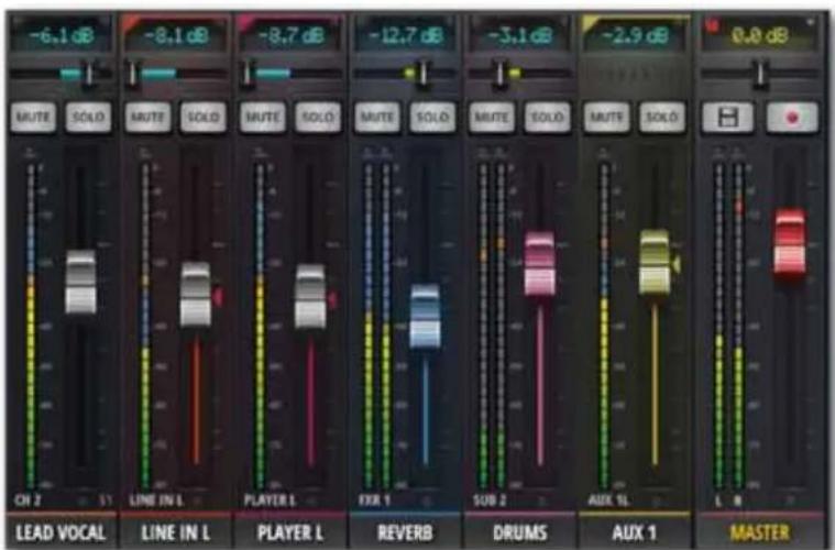 -6.1 dB -8.1 dB -8.7 dB -12.7 dB -3.1 dB -2.9 dB 0.0 dB MAUTE SOLO MAUTE SOLO MAUTE SOLO MAUTE SOLO MAUTE SOLO MAUTE SOLO CH 2 51 LEAD VOCAL LINE IN L PLAYER L FXR 1 SUB 2 DRUMS AUX 1 MASTER H
