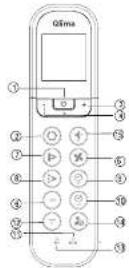 QLIMA SC5048 - LET OP - 1