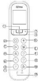 QLIMA SC5048 - LET OP - 2