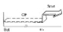 QLIMA SC5048 - Example of timer setting - 2