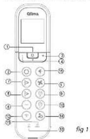 QLIMA SC5048 - NOTA! - 1