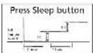 QLIMA SC5048 - HOW THE AIR CONDITIONER WORKS - 1