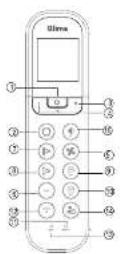 QLIMA SC5048 - UWAGA! - 1