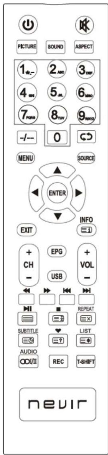 PICTURE SOUND ASPECT 1_###- 2_ABC 3_DEF 4_GRS 5_JAL 6_MHO 7_PURB 8_TUV 9_WOZ -/-- 0 MENU SOURCE ENTER EXIT INFO + EPG +VOL CH - USB - REPEAT SUBTITLE LIST AUDIO REC T-SHIFT nevir