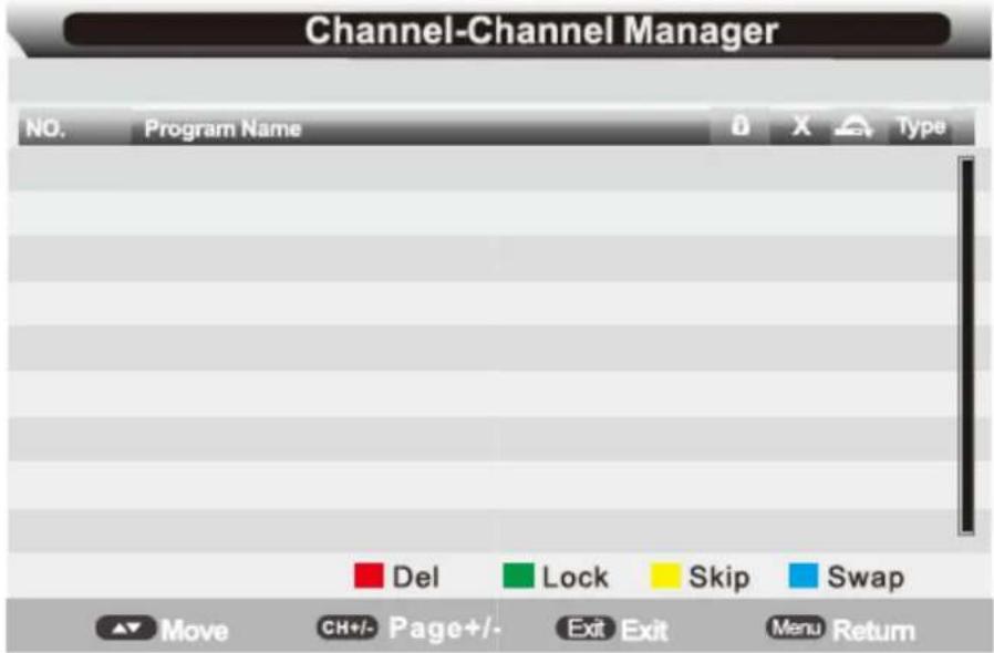Channel-Channel Manager NO. Program Name 0 X Type Del Lock Skip Swap Move CH+/- Page+/- Exit Exit Menu Return