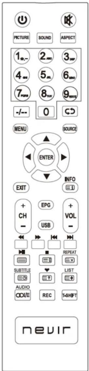 PICTURE SOUND ASPECT 1st.- 2abc 3def 4GH 5JL 6MHO 7F0RS 8TUV 9W0YZ -/-- 0 MENU SOURCE ENTER INFO EXIT + EPG CH - USB + VOL - REPEAT SUBTITLE LIST AUDIO CCI/II REC T-SHIFT nevir