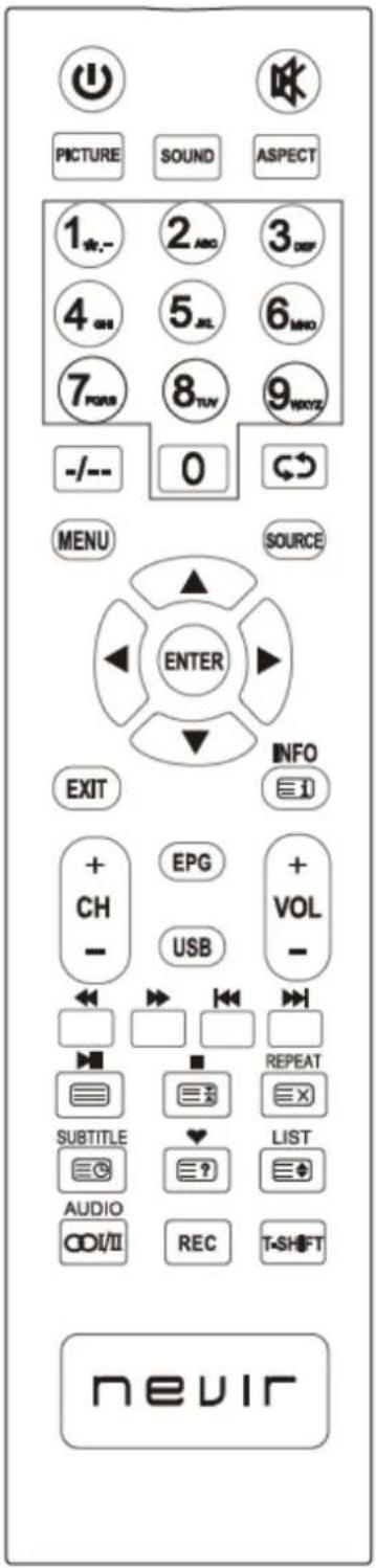 PICTURE SOUND ASPECT 1st.- 2ABC 3DEF 4GH 5JXL 6MHO 7PGRS 8TUY 9MDYZ -/-- 0 MENU SOURCE ENTER EXIT INFO + EPG +VOL CH - USB - REPEAT SUBTITLE LIST AUDIO REC T-SHIFT nevir