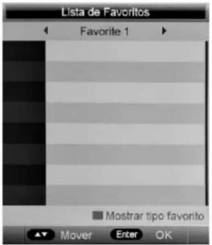 Lista de Favoritos Favorite 1 ■ Mostrar tipo favorito ▲▼ Mover Enter OK