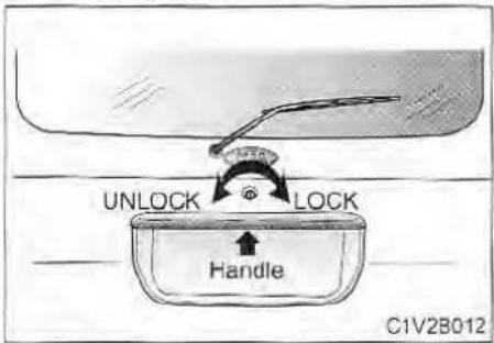 UNLOCK LOCK Handle C1V2B012