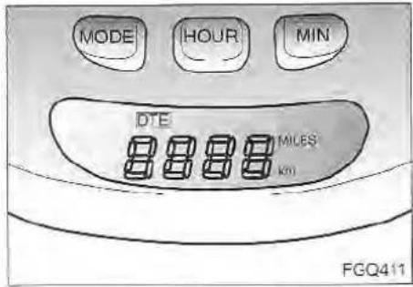 MODE HOUR MIN DTE MILES km FGQ411