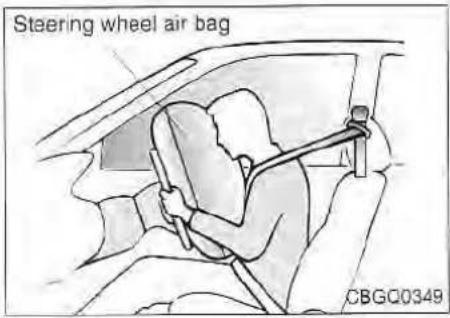 Steering wheel air bag CBGC0349
