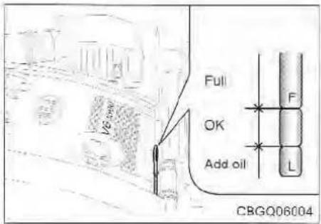 Full OK Add oil F L CBGQ06004