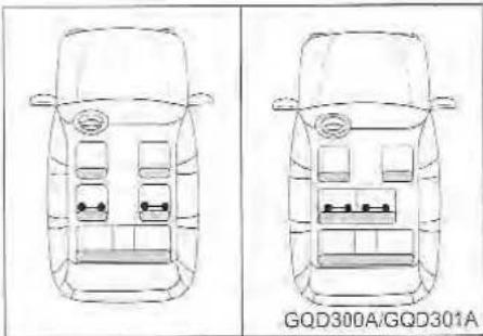 KIA Carnival (2004) - WARNING - 1