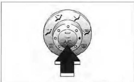 Diagram of a device with labeled components and directional arrow, showing circular dial and icons for function, navigation, and control.