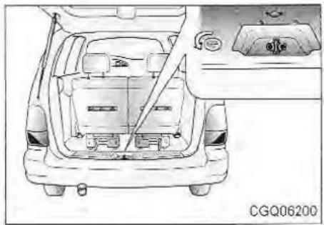 Top-down line drawing of a car showing rear seats, dashboard, and engine compartment (no text or symbols)