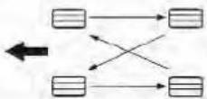 KIA Carnival (2004) - Tire rotation - 2