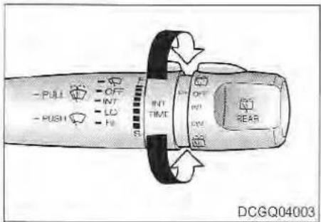 - PULL - OFF - INT - LD - PUSH H INT TIME OFF OUT OUT REAR DCGQ04003