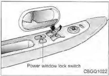 Power window lock switch CBGQ1022