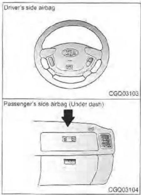 Driver's side airbag CGQ03103 Passenger's side airbag (Under dash) CGQ03104