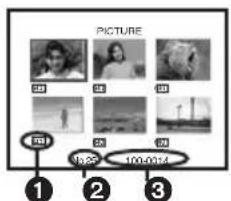 PANASONIC NV-GS55GC - Press the [MULTI] Button ⑨. - 2