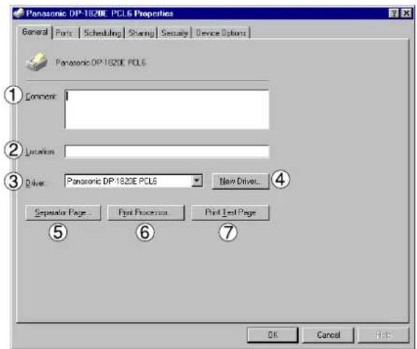Panasonic DP-1820E PCL6 Properties: General, Ports, Scheduling, Sharing, Security, Device Options. Panasonic DP-1820E PCL6. Comment: Location: Drive: Panasonic DP-1820E PCL6 New Drive... Separator Page Print Procession Print Last Page. ① ② ③ ④ ⑤ ⑥ ⑦. OK, Cancel, Help.